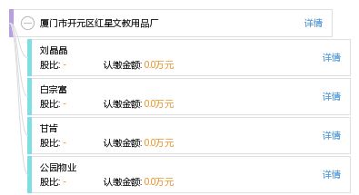 廈門市開元區(qū)紅星文教用品廠