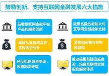 互聯(lián)網金融“基本法”要點解析與下周投資機會前瞻