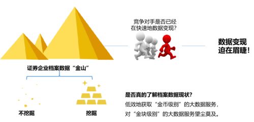 迪奧客戶關(guān)系地圖，賦能金融行業(yè)客戶營銷與風(fēng)控