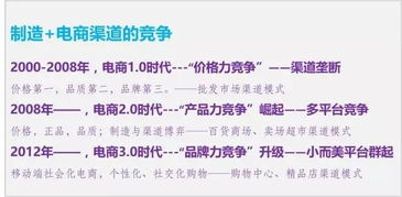 品牌建設(shè) 從戰(zhàn)略定位到市場營銷的系統(tǒng)工程